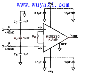 利用AD8295對RFI抑制的電路圖