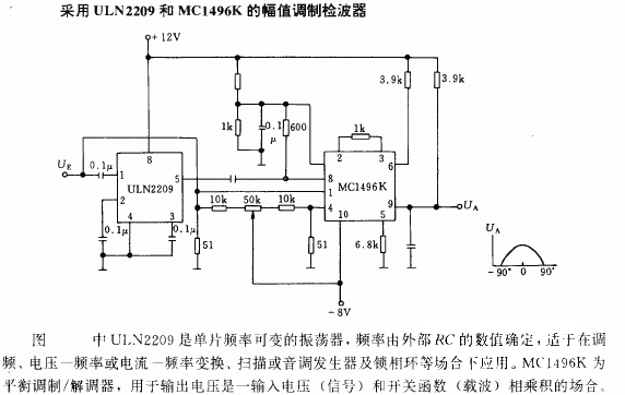 採用ULN2209和MC1496K的幅值調製解調檢波器