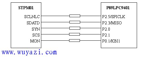 SPI介面與單片機介面原理圖(STPM01與P89LPC94)