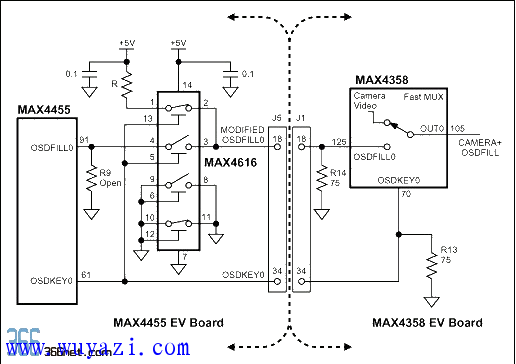 4片MAX4616可以用於MAX4455所有八個通道的改進電路說明