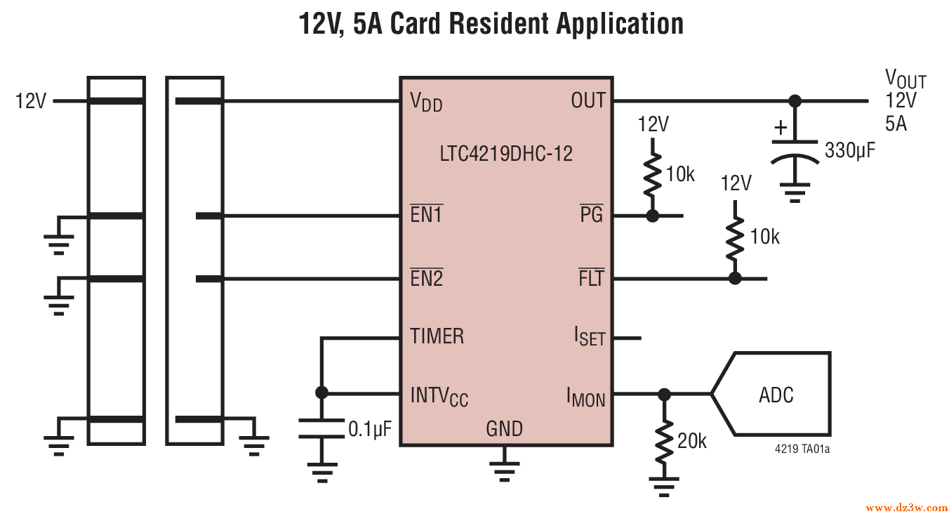 5A集成化熱插拔控制器LTC4219介紹
