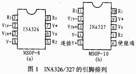精密儀錶放大器INA326/327中文資料