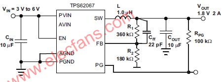 TPS62067典型應用電路(1.8V,2A輸出)