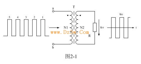 開關電源教程(25):單激式開關電源變壓器的伏秒容量與線圈匝數計算