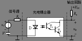 光電耦合器內部電路原理圖