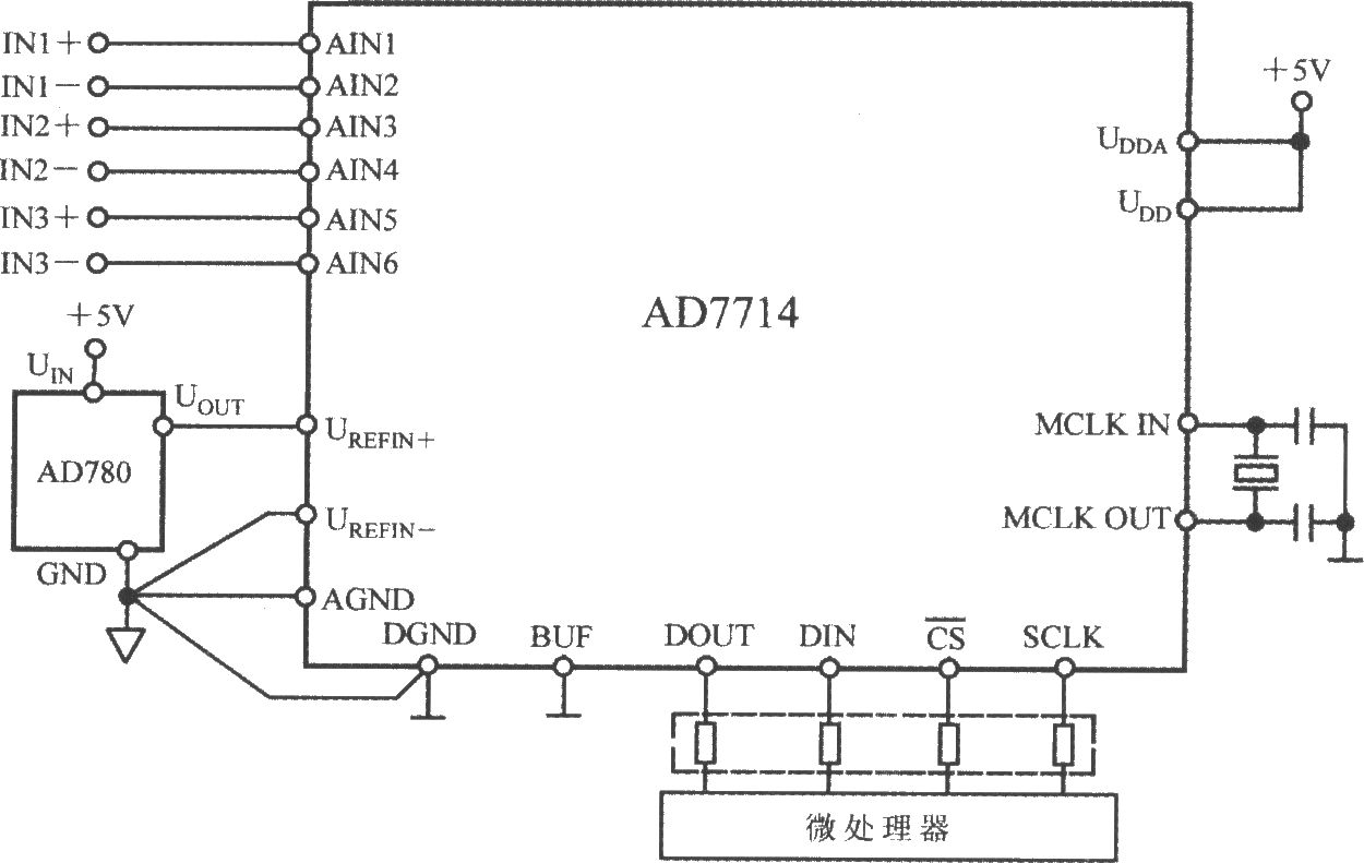 AD7714和微處理器構成的隔離式數據採集電路