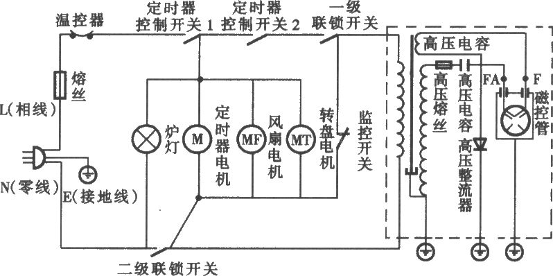 海爾M0-2270M1/2微波爐電路圖