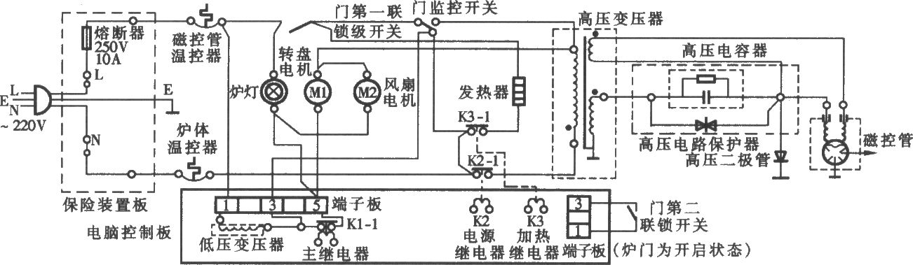 LG的MS-5586DTM微波爐電路圖