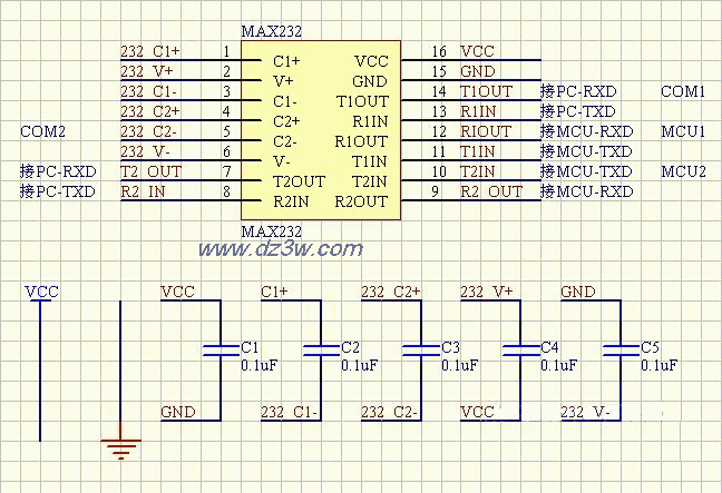 串口晶元MAX232與單片機介面電路圖