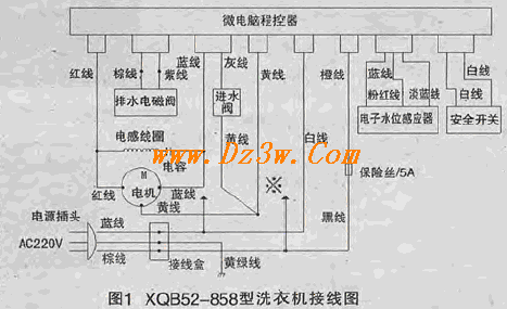 松下XQB52-858型波輪洗衣機維修一例