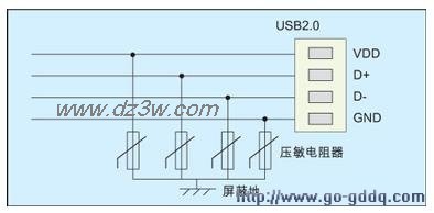 USB介面靜電(ESD)防護電路