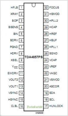 TDA4857引腳功能及維修數據