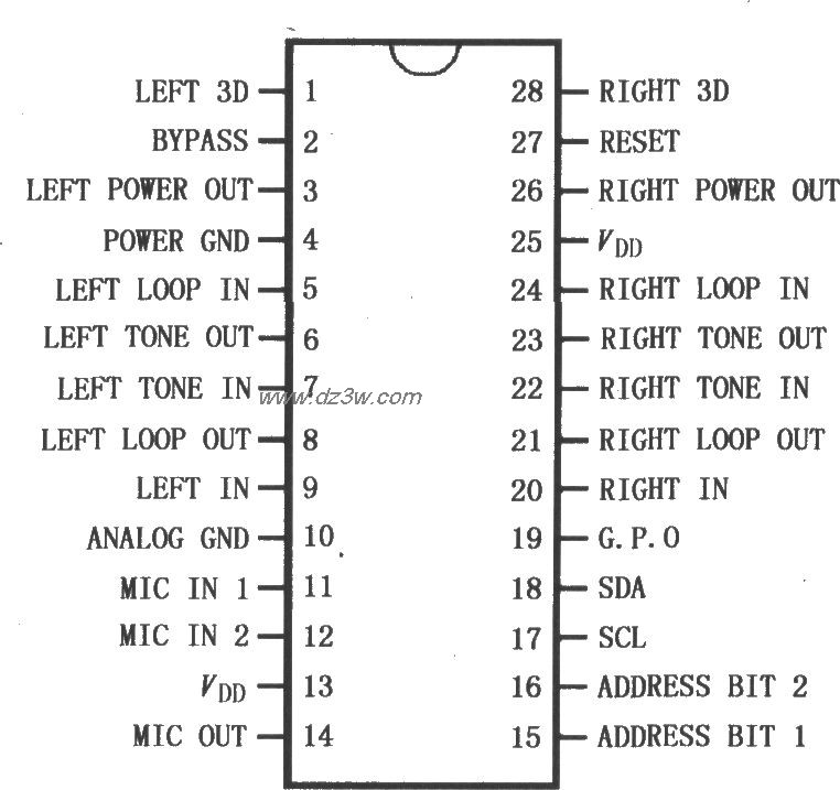 LM4832 引腳排列圖及引腳功能