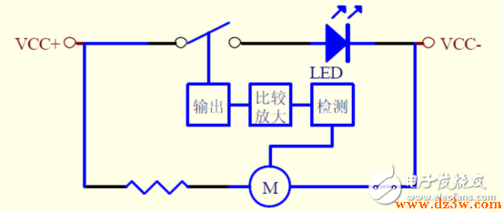 經典大功率LED散熱電路設計