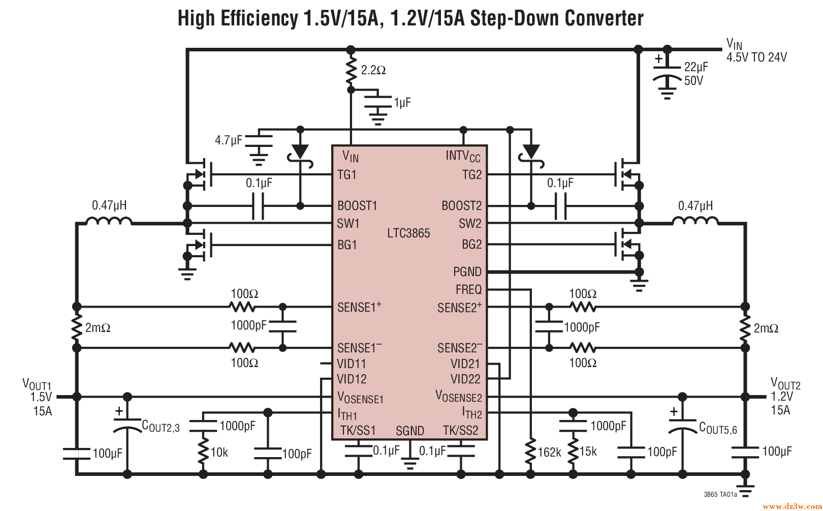 雙通道、同步 DC/DC 控制器LTC3865介紹