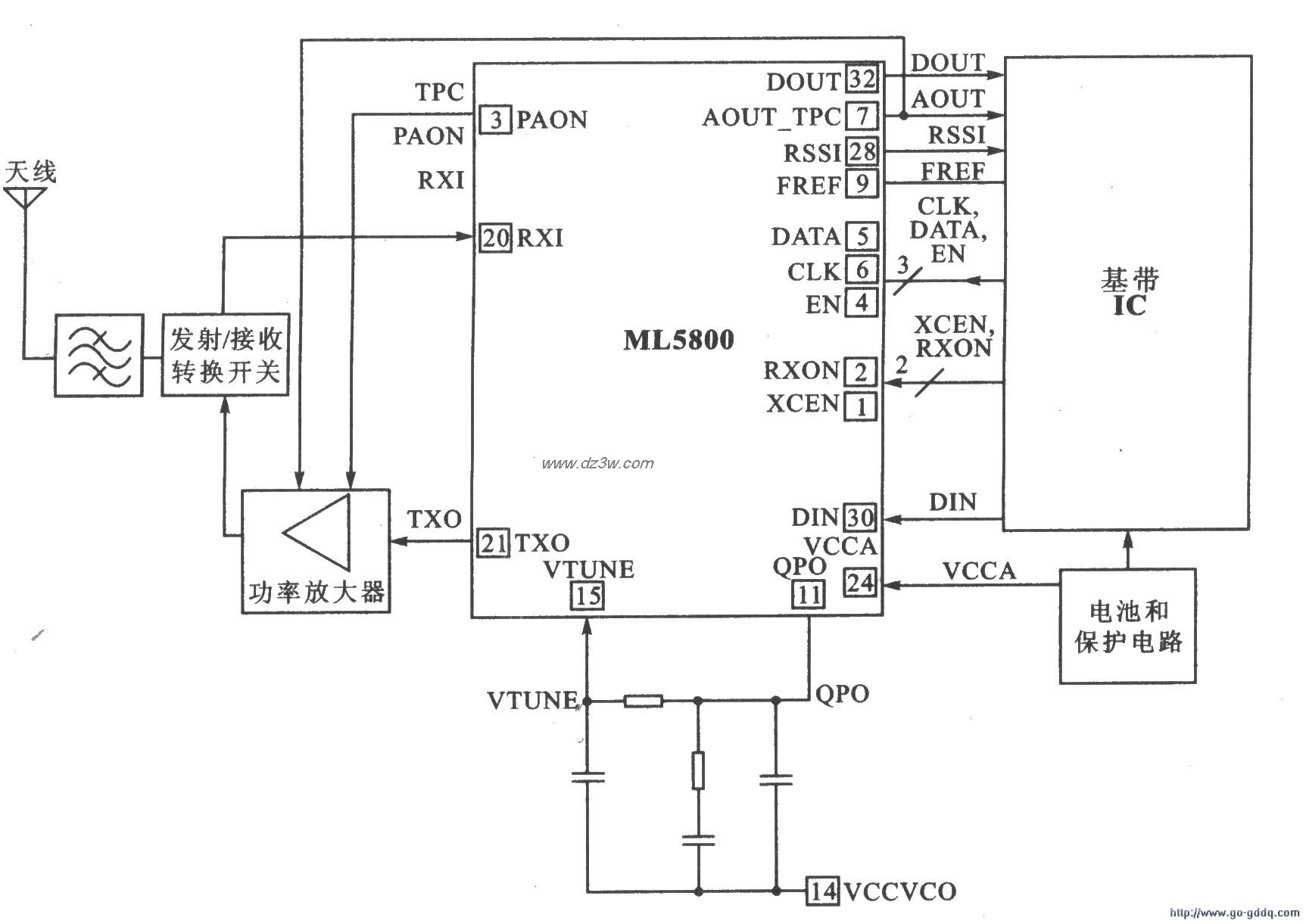 ML5800 收發器主要技術特點及應用電路