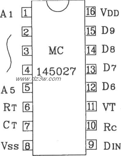 MC145027編碼器件引腳圖