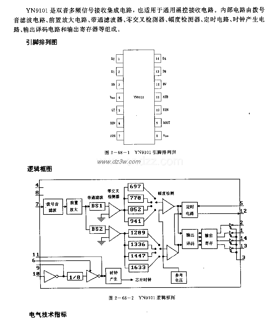 YN9101引腳圖及典型應用電路