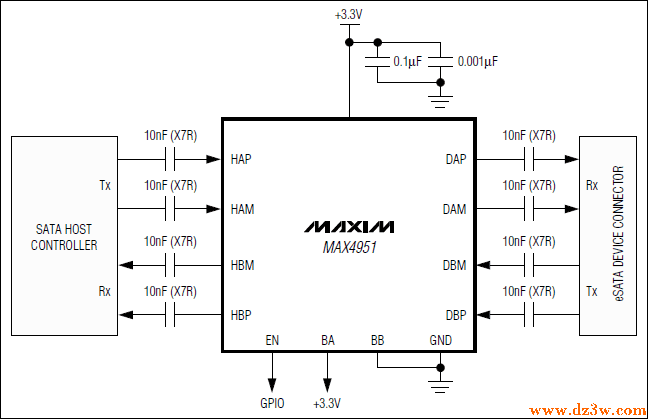 SATA介面驅動晶元MAX4951應用電路
