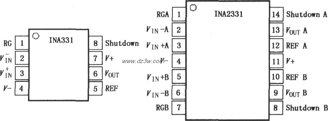 INA331／332及INA2331／2332的引腳排列圖