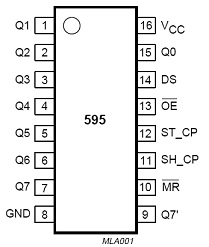 AT89C51串並轉換驅動數碼管實驗指導