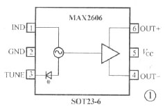MAX2606 MP3無線調頻轉發器